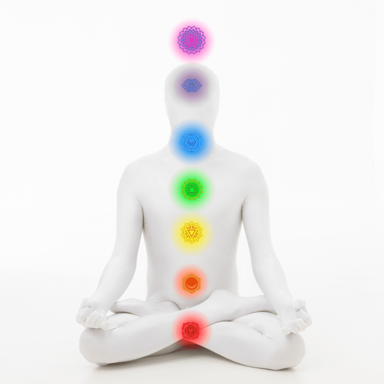 Chakra System Visual Representation