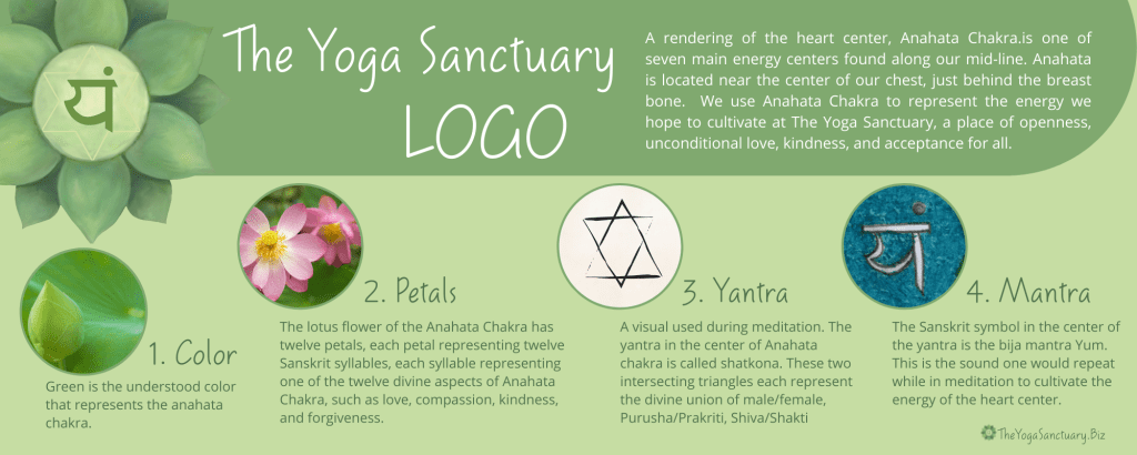 The Yoga Sanctuary Logo: Anahata Chakra