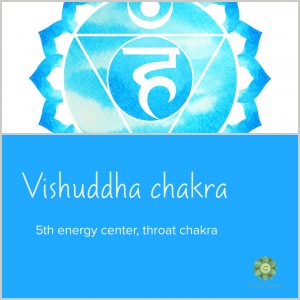 Vishuddha Chakra