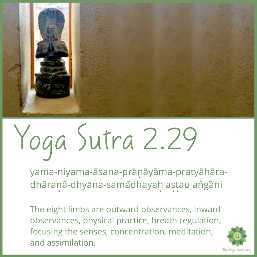 Yoga-Sutra-1-29 Yoga-Sutra-1-29