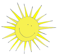 surya